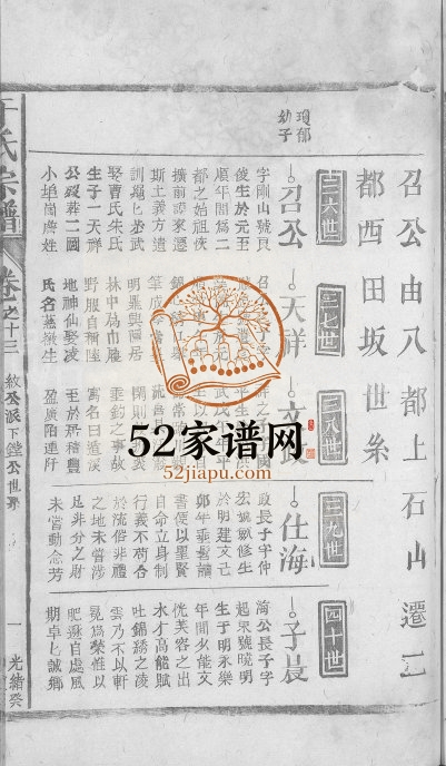 1903年修于氏宗谱[残卷]江西都昌于姓电子版族谱下载