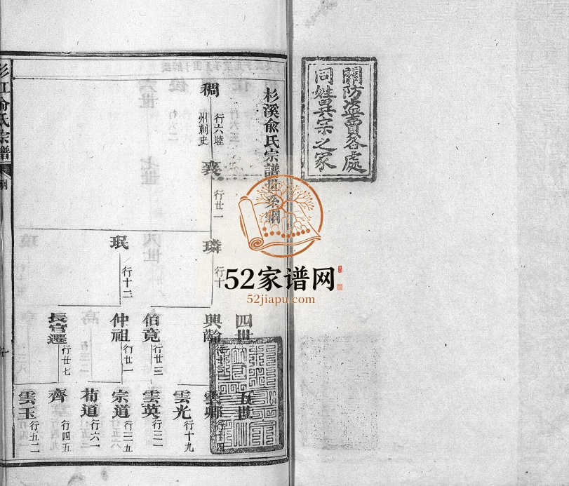 1888年修杉江俞氏宗谱[纲5卷目10卷]江西广信俞姓电子版族谱下载