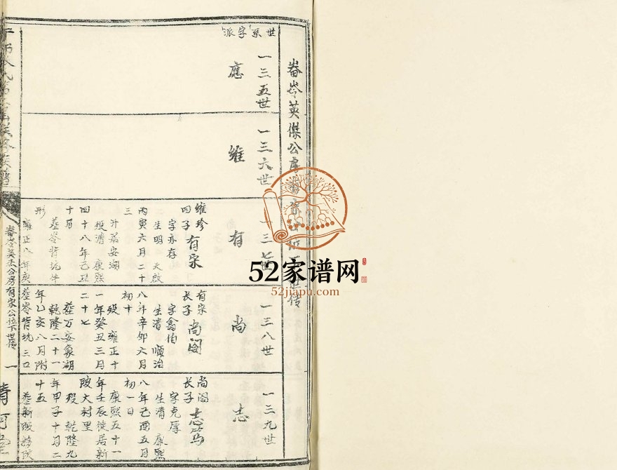 1992年于都张氏第二届联修族谱 江西 福建顺昌清河堂张姓合修电子版家谱下载