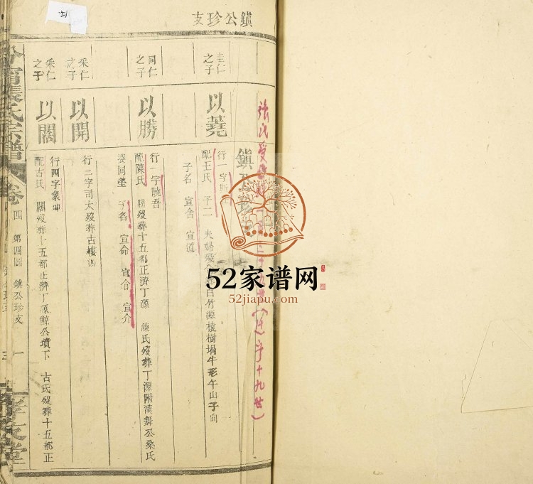 1928年修分宁张氏宗谱[卷数不详]江西修水 宜丰孝友堂张姓电子版族谱下载