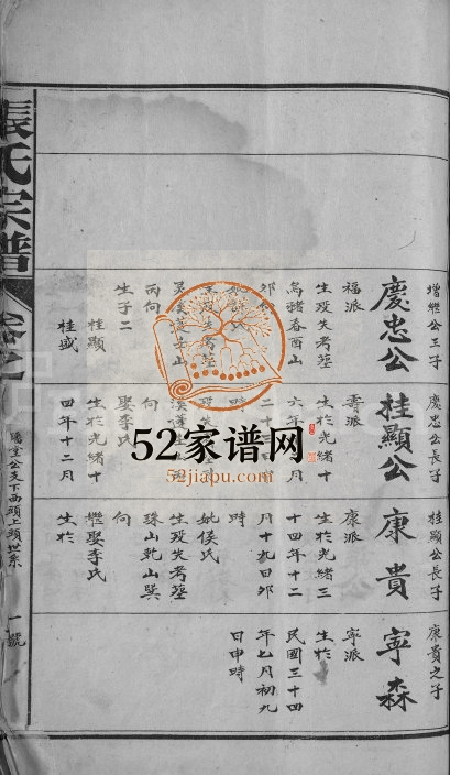 1948年修张氏宗谱[17卷首1卷]江西广信张鐇堂张姓电子版族谱下载