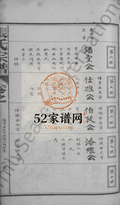 1948年修张氏宗谱[17卷]江西广信张鐇堂张姓电子版族谱下载