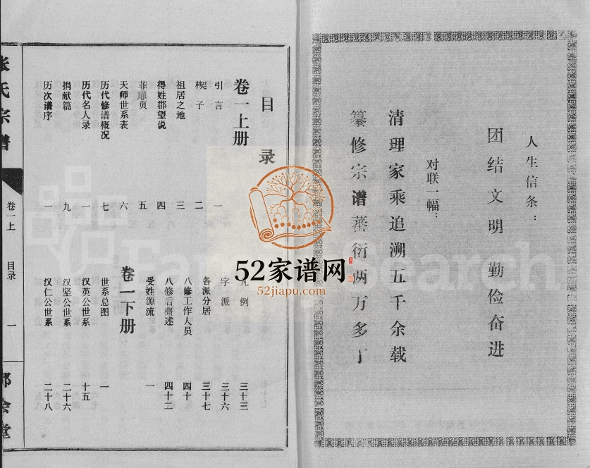 1994年修张氏宗谱[26卷]湖北汉川 江西万安都会堂张姓电子版族谱下载