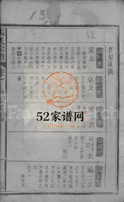 1948年修张氏宗谱[残卷]江西都昌 湖口张姓电子版族谱下载