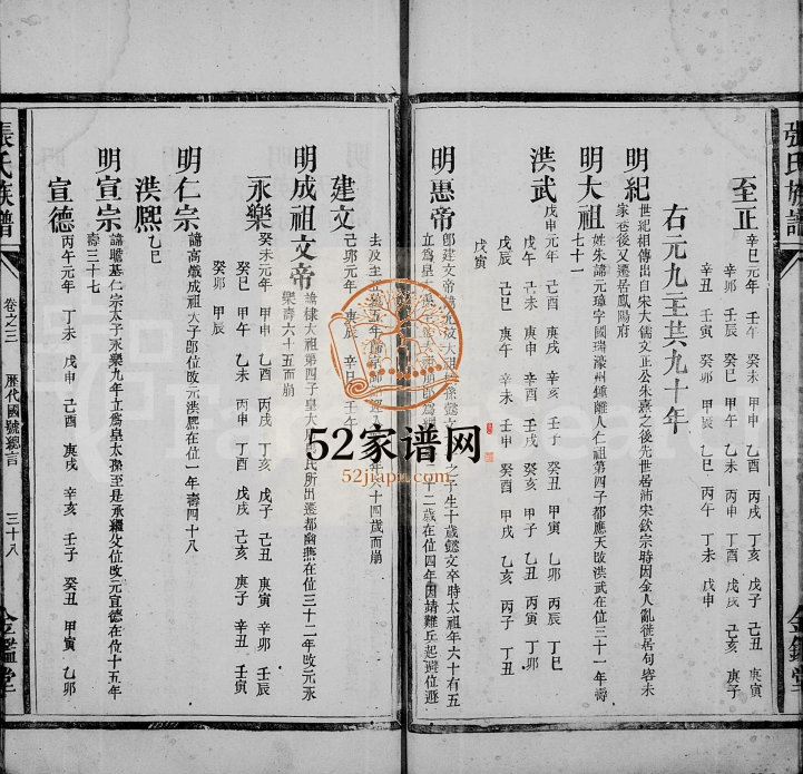 1810年八修张氏族谱[8卷]江西兴国 赣县金鉴堂张姓电子版家谱下载