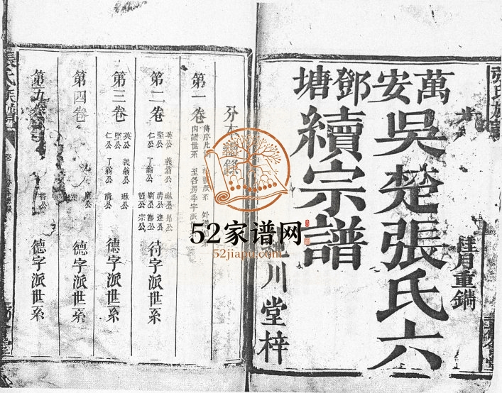 1887年修万安邓塘吴楚张氏六续宗谱[10卷]江西 湖北 湖南 广东都会堂张姓电子版族谱下载