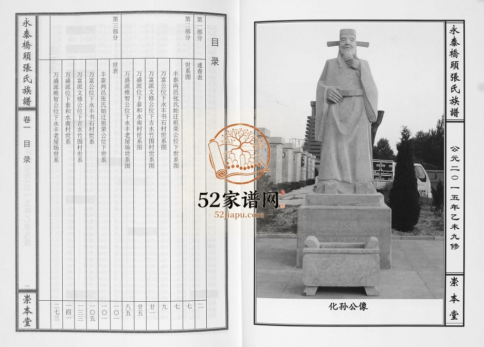 2015年修永泰桥头张氏族谱[5卷首1卷]江西永丰 泰和崇本堂张姓电子版家谱下载