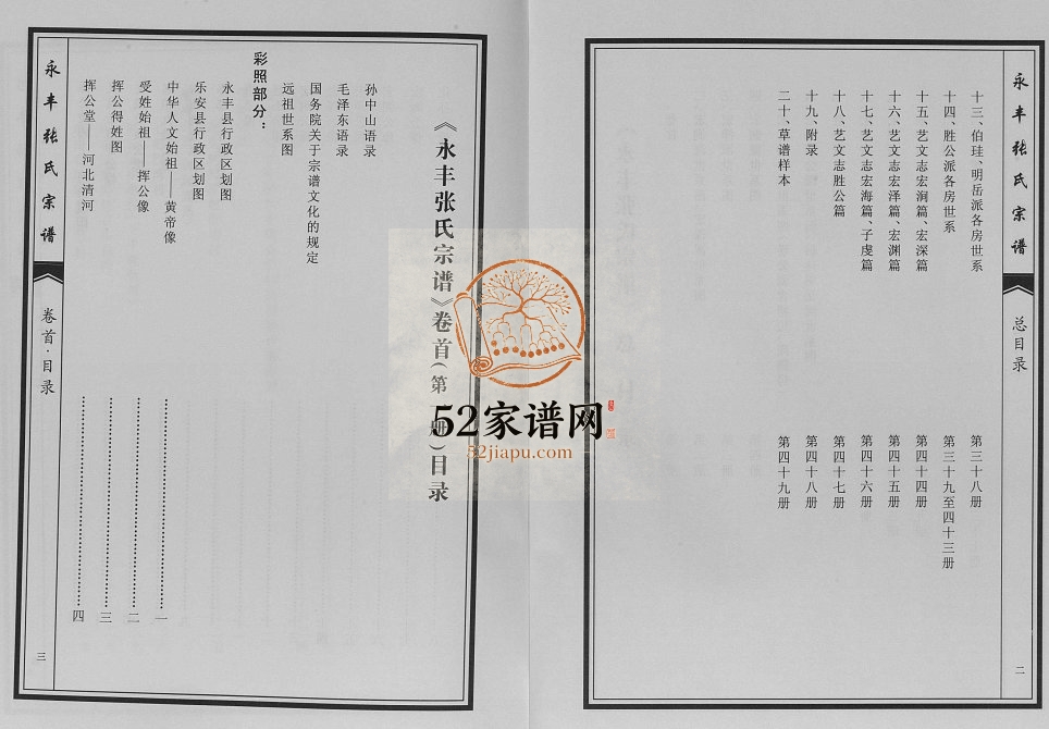 2017年修永丰张氏宗谱 江西张姓电子版族谱下载