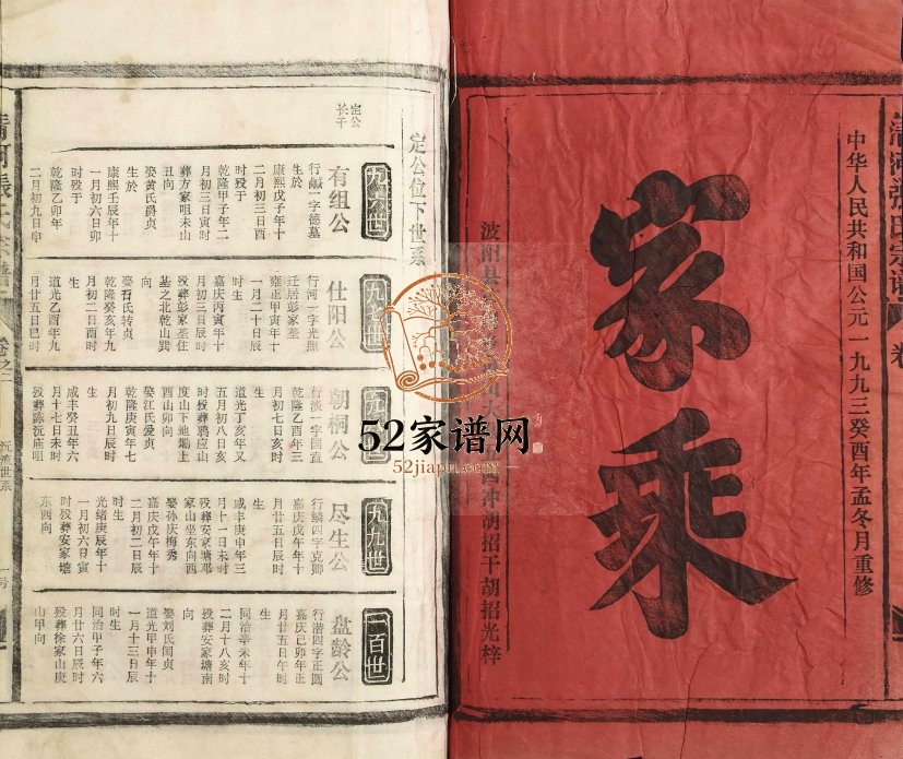 1993年修清河张氏宗谱 江西鄱阳 广信张姓电子版族谱下载