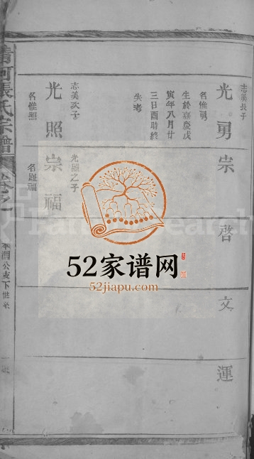 1922年修清河张氏宗谱[残卷]江西广信张姓电子版族谱下载