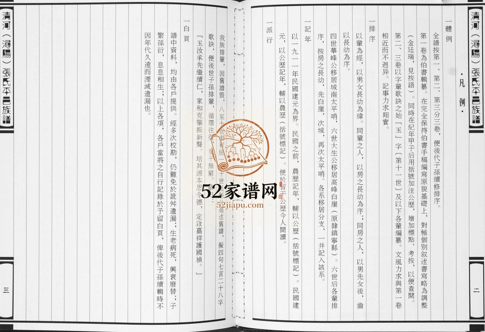2014年修清河浔阳张氏平邑族谱[3卷]江西九江清河堂张姓电子版家谱下载