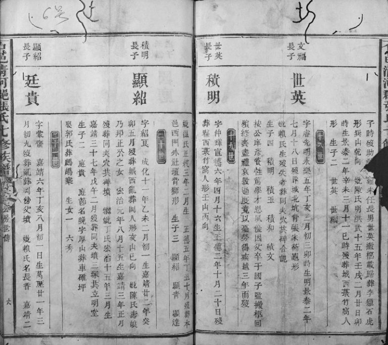 1772年石邑清河郡张氏七修族谱 江西石城 抚州张姓电子版家谱下载