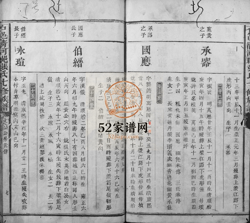1772年石邑清河郡张氏七修族谱 江西石城 抚州张姓电子版家谱下载