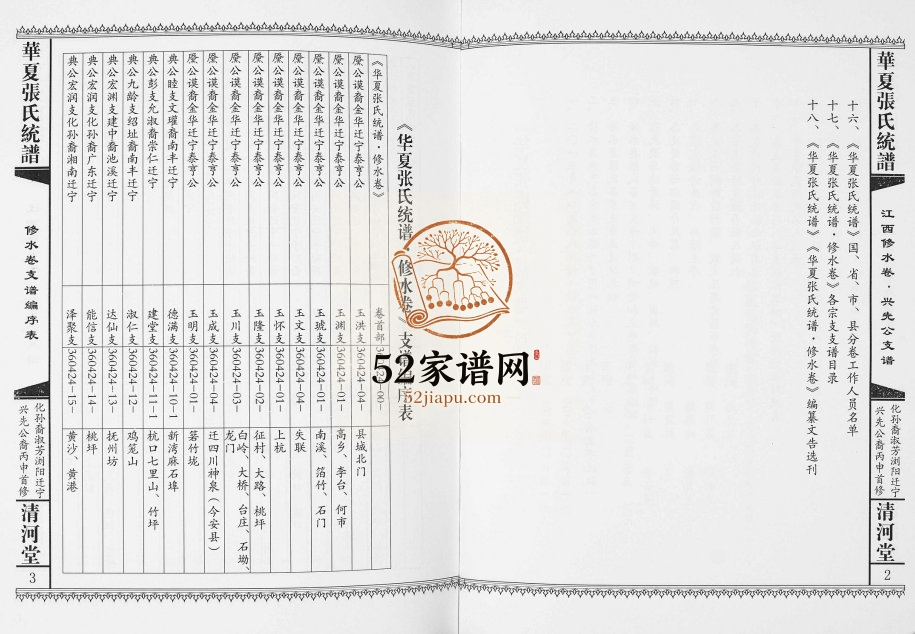 2016年华夏张氏统谱江西修水卷兴先公支谱 江西清河堂张姓电子版族谱下载