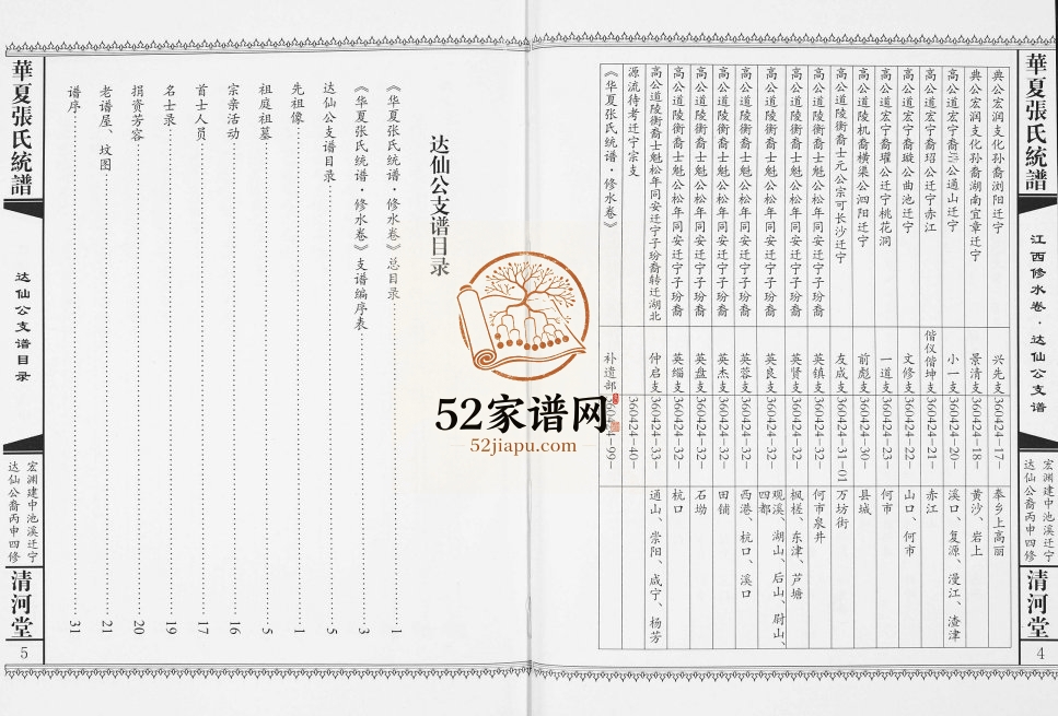 2016年华夏张氏统谱江西修水卷达仙公支谱 江西清河堂张姓电子版族谱下载