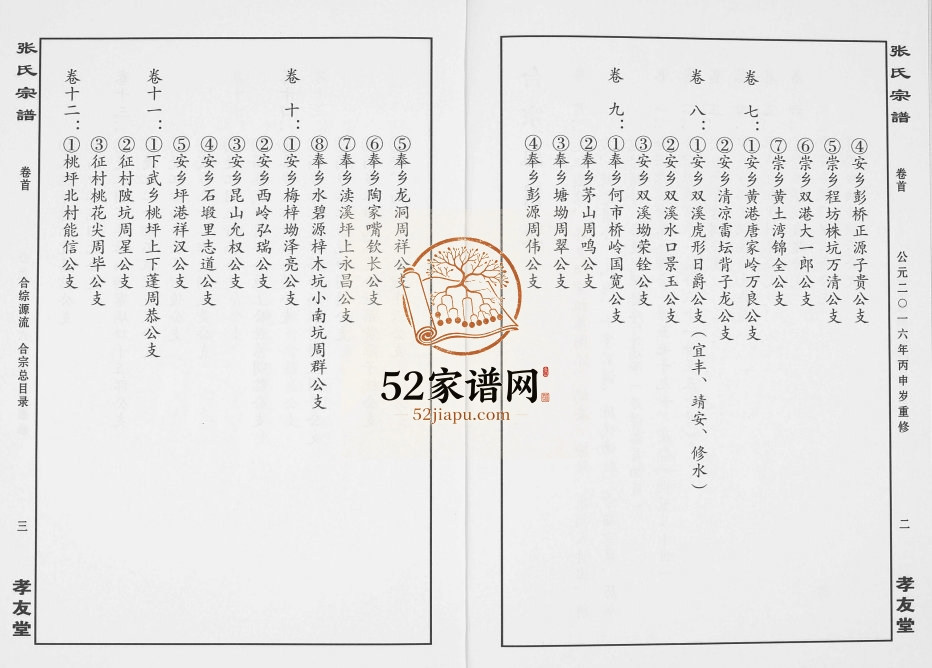 2016年华夏张氏统谱江西修水卷[17卷首1卷]江西孝友堂张姓电子版族谱下载