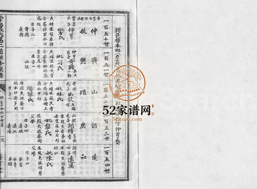1992年雩都张氏二届联修族谱[各房分卷]江西于都清河堂张姓电子版家谱下载