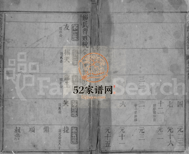 1780年修荥阳郑氏族谱[1卷首1卷]江西鄱阳郑姓电子版家谱下载