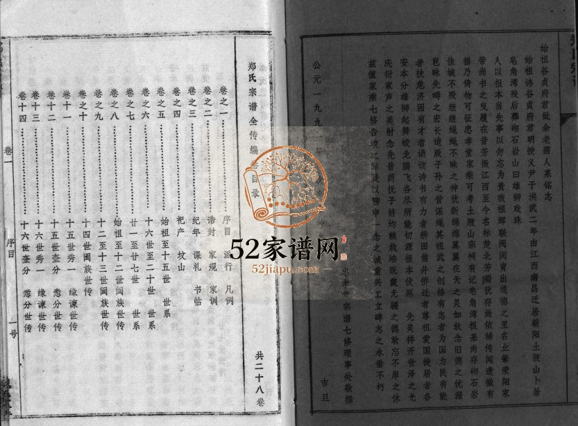 1991年七修郑氏宗谱[28卷]湖北浠水 蕲春 江西南昌忠孝堂郑姓电子版族谱下载