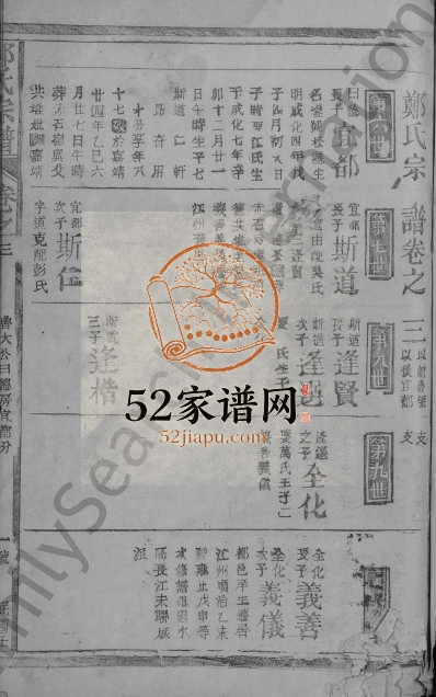 1942年重修郑氏宗谱[残卷]江西都昌郑姓电子版族谱下载