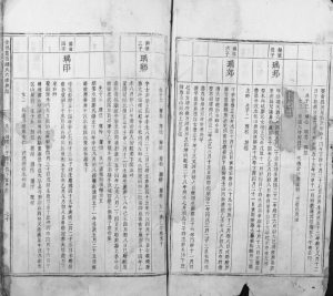 1777年安邑篔簹锺氏六修族谱 江西安远锺姓电子版家谱下载