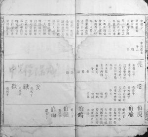 1789年兴邑文锦忠田锺氏三修家谱 江西兴国永思堂锺姓电子版族谱下载