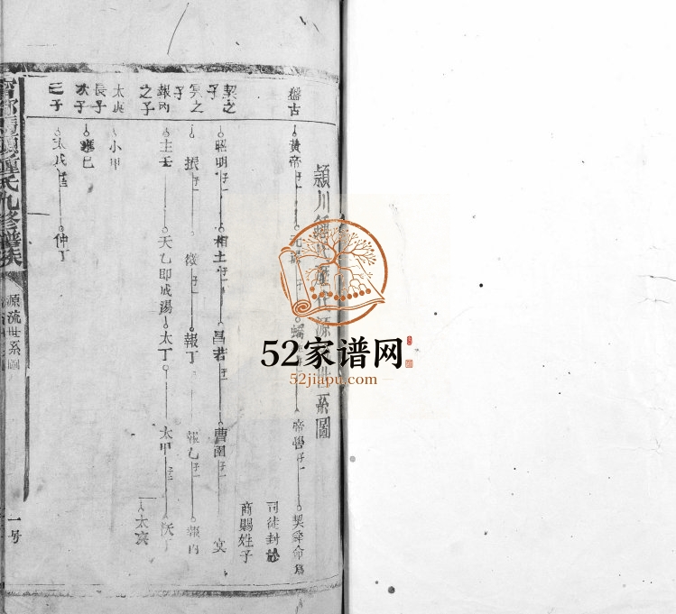 1948年宁都马头钟氏九修族谱 江西孝友堂钟姓电子版家谱下载