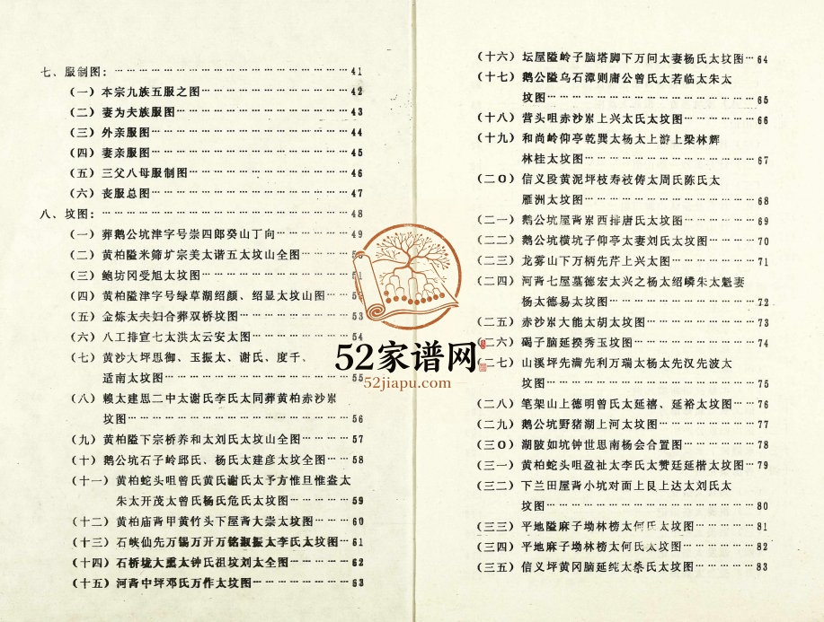 1995年瑞金颖川信义钟氏七修族谱 江西远兴堂钟姓电子版家谱下载