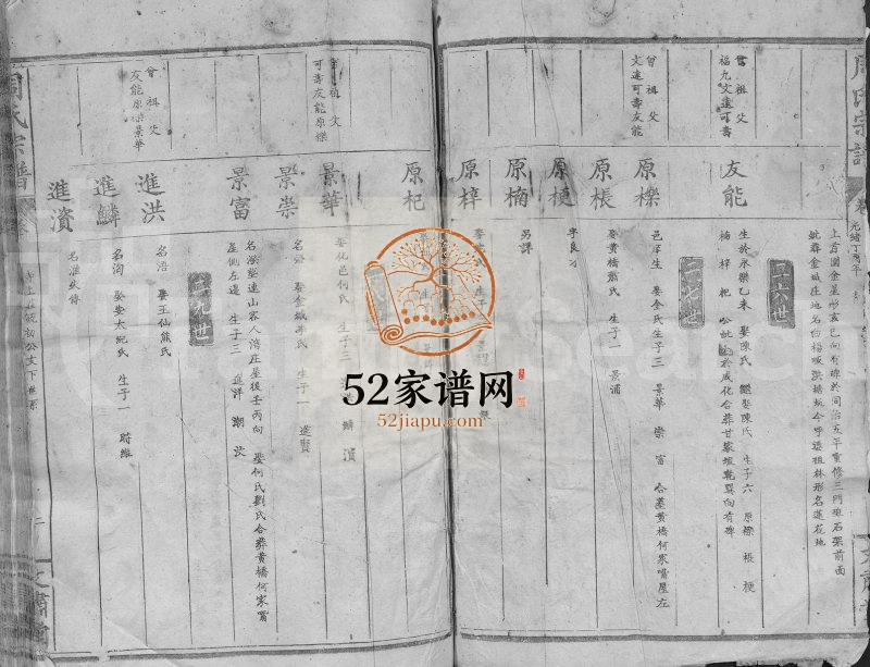 1897年修周氏宗谱[不分卷]江西九江文肃堂周姓电子版族谱下载
