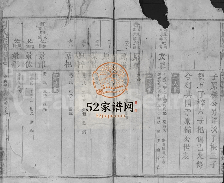1908年修周氏宗谱[不分卷]江西九江南堰祠堂周姓电子版族谱下载