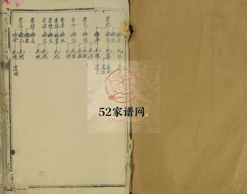 1941年周氏笃亲堂六修族谱[不分卷]江西南康 龙南 信丰周姓电子版家谱下载