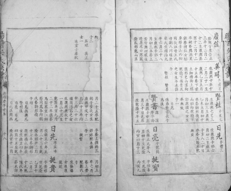 1797年修晹团朱氏族谱 江西乐安朱姓电子版家谱下载