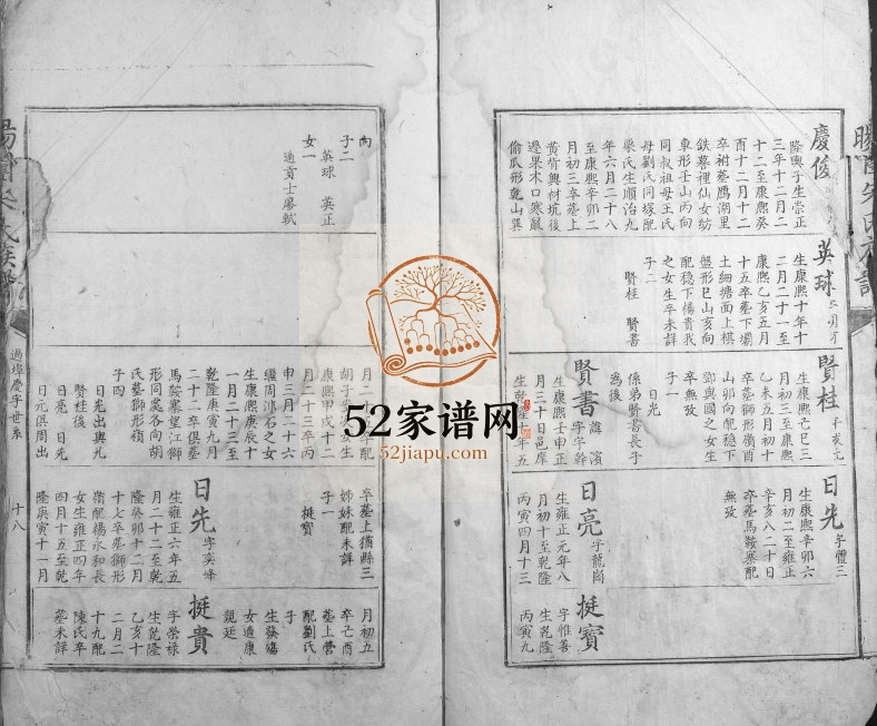 1797年修晹团朱氏族谱 江西乐安朱姓电子版家谱下载