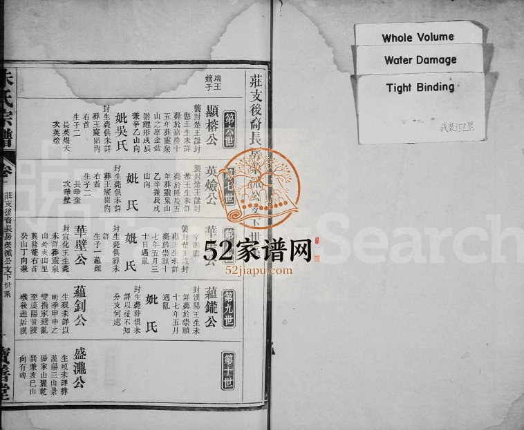 1915年修朱氏宗谱[卷数杂异]湖北江夏 汉阳宝善堂朱姓电子版族谱下载