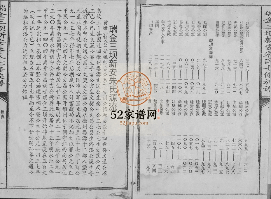 1994年瑞金三坝新安朱氏七修族谱 江西朱姓电子版家谱下载
