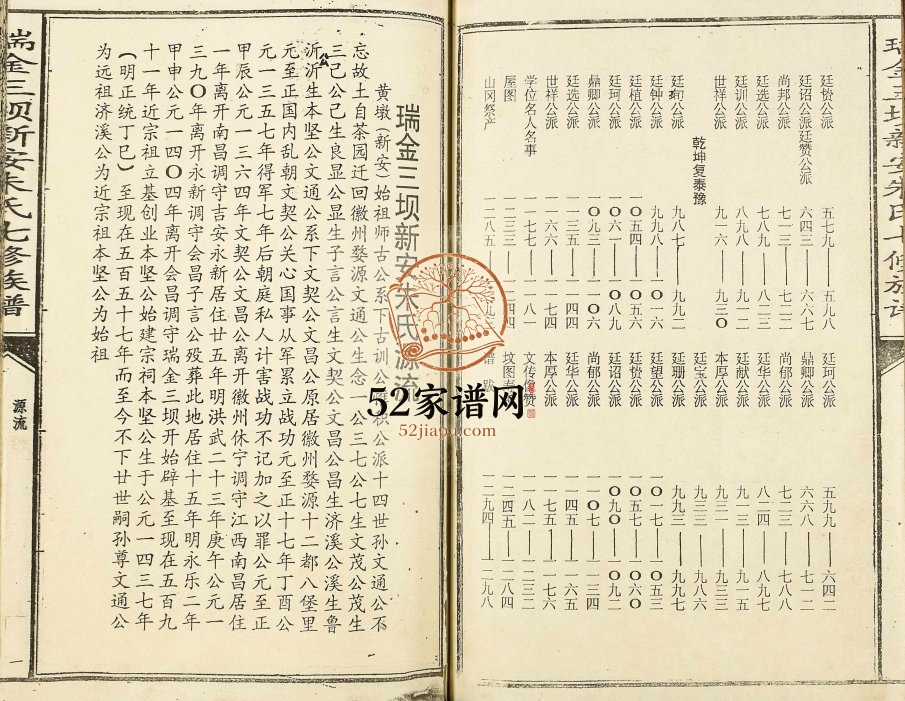 1994年瑞金三坝新安朱氏七修族谱 江西朱姓电子版家谱下载