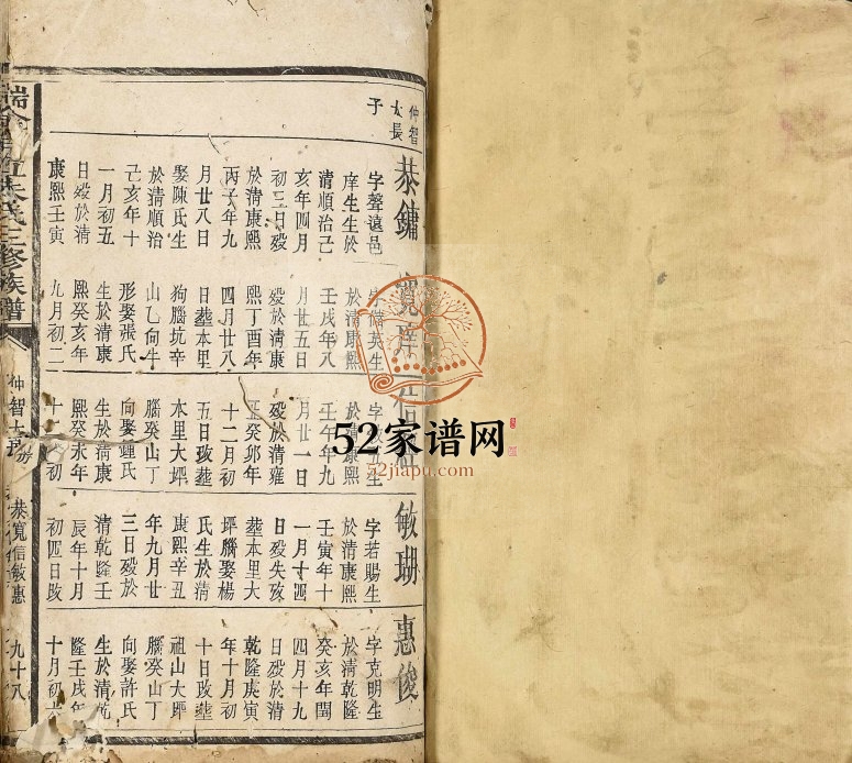1854年瑞金合江朱氏三修族谱 江西朱姓电子版家谱下载
