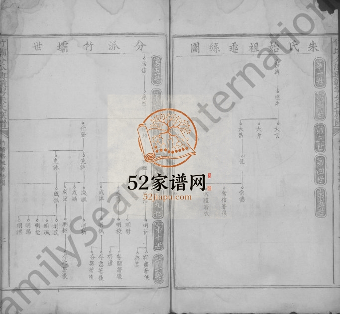 1821年修竹坝分派兴赣雩朱氏族谱[残卷]江西兴国 赣县 于都朱姓电子版家谱下载
