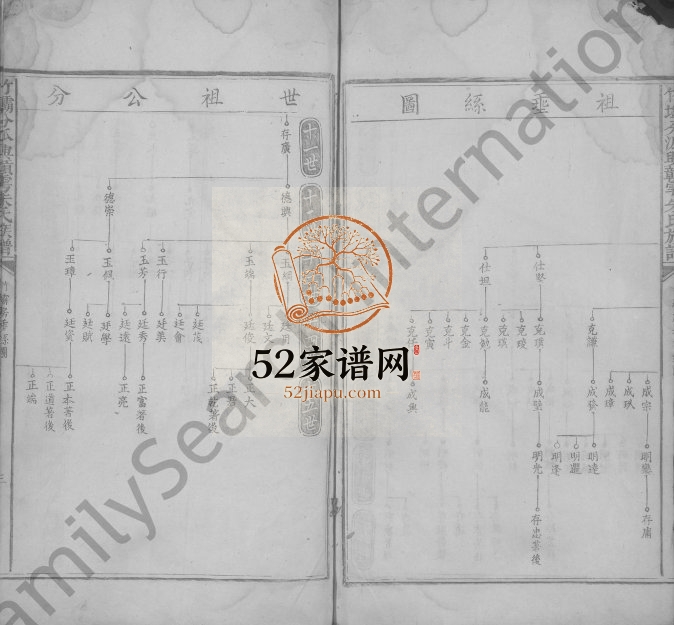 1821年修竹坝分派兴赣雩朱氏族谱[残卷]江西兴国 赣县 于都朱姓电子版家谱下载