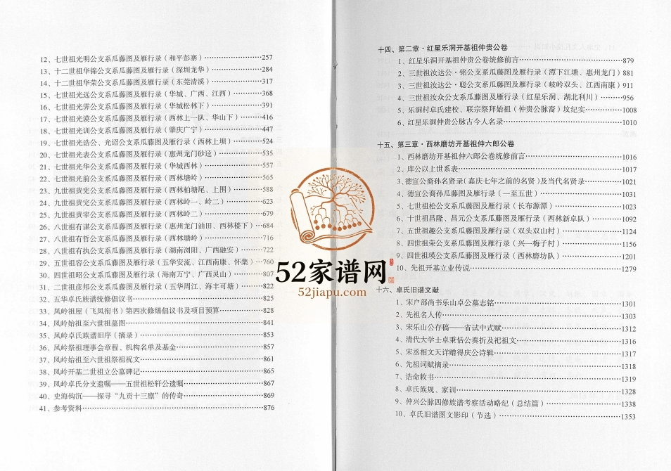 2013年五华卓氏族谱仲兴公仲贵公仲六郎公三卷统修[2卷]广东广宁 江西南康西河堂卓姓电子版家谱下载