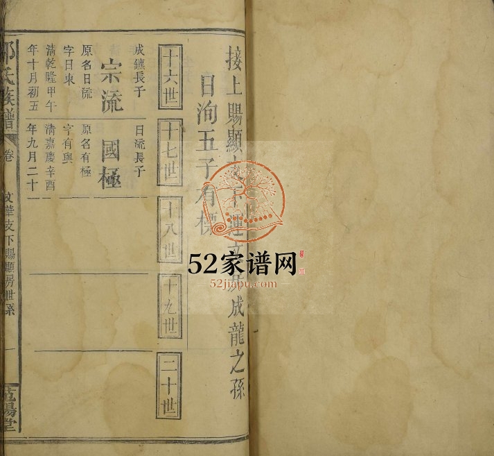 1932年修邹氏族谱[不分卷]江西宁都 广东龙川范阳堂邹姓电子版家谱下载