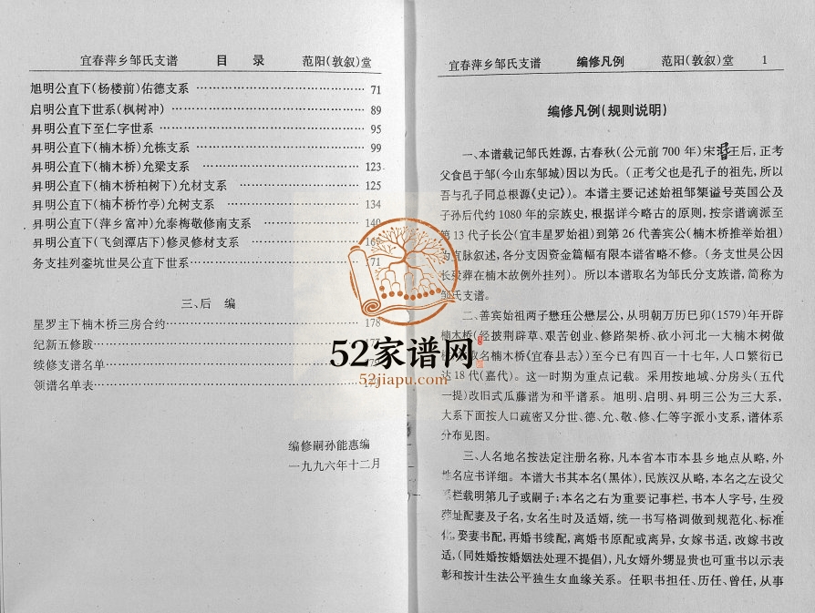 1996年修宜春萍乡邹氏支谱 江西范阳堂邹姓电子版族谱下载
