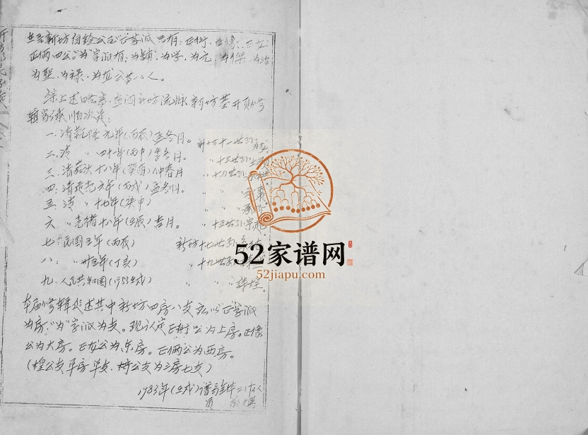 1983年修新坊邹氏家乘 江西宜春光裕堂邹姓电子版族谱下载