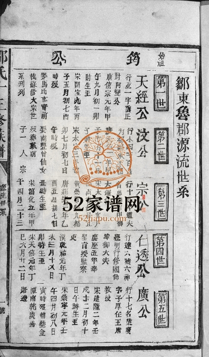 1988年邹氏十三修族谱[不分卷]江西临川 南丰邹姓电子版家谱下载