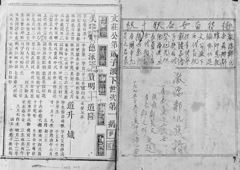 1914年修澈源邹氏族谱[残卷]江西安福邹姓电子版家谱下载