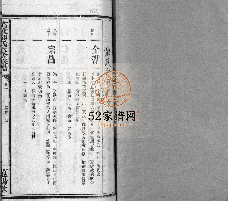 1994年修万邑邹氏族谱[残卷]江西万载范阳堂邹姓电子版家谱下载
