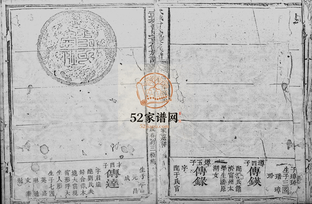 1927年修[曾氏]贞豫房系 山东嘉祥 广东 香港曾姓电子版族谱下载