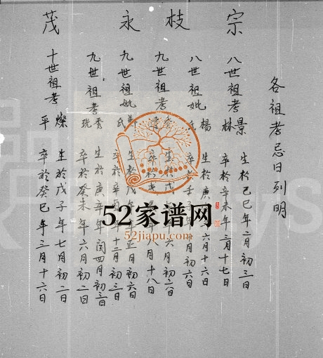 1980年修香山上涌曾氏族谱 广东中山 香港 美洲各地 广东 南雄曾姓电子版家谱下载
