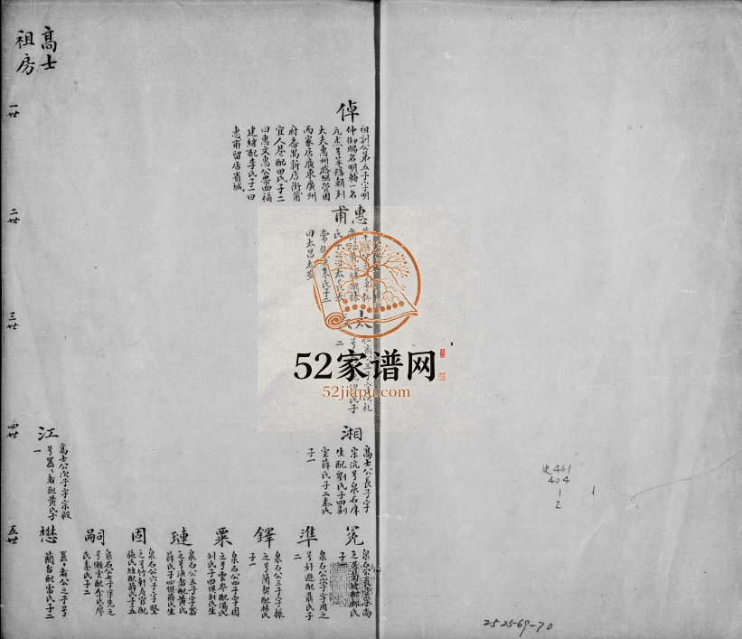 1931年修新会外海陈氏族谱 广东陈姓电子版家谱下载