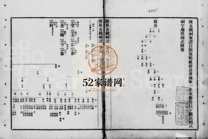 1931年修陈族衷纯祠家谱[5卷首1卷]广东兴宁陈姓电子版族谱下载